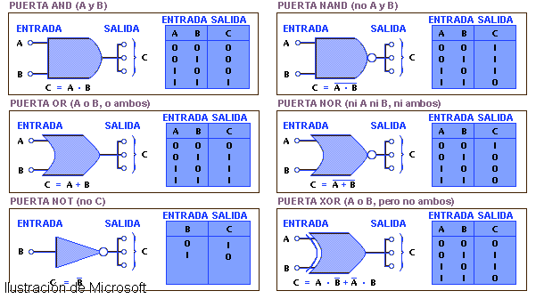 http://www.ifent.org/foro/foro062001/electro/Image477.gif