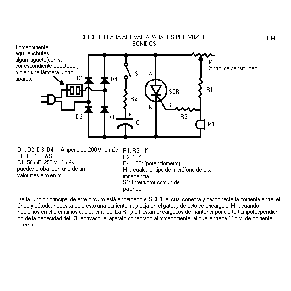Para ampliar haz click en la imagen